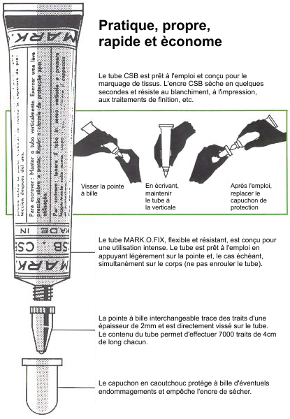 MARK.O.FIX Anwendung