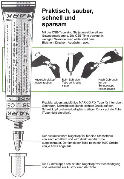 MARK.O.FIX Anwendung